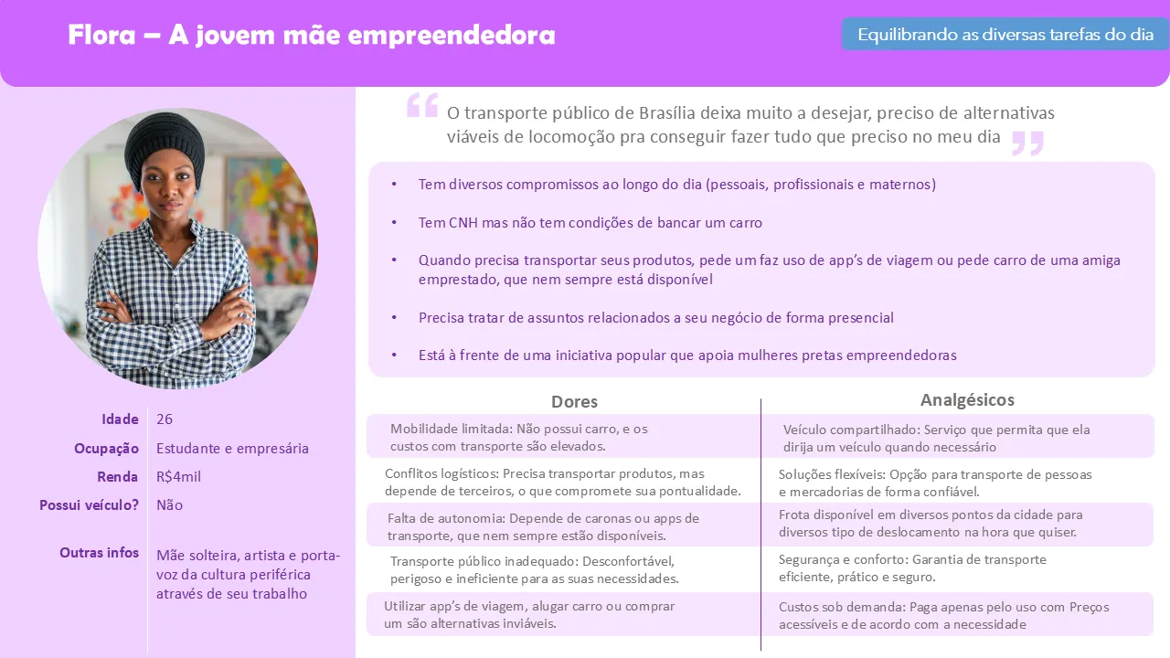 Persona Flora, 26 anos, estudante e empresária sem carro, com citação sobre o transporte público de Brasília e listas de comportamentos, dores e aliviadores de dor