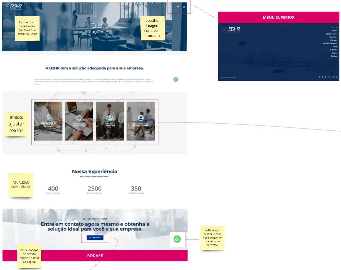 Captura da página de Soluções do site antigo da B2HR anotada com post-its no Miro, apontando ajustes de banner, imagens com calor humano, textos das áreas, números de destaque, menu e rodapé